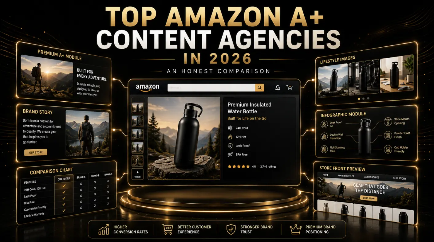 Top 7 Amazon A+ Content Agencies in 2026