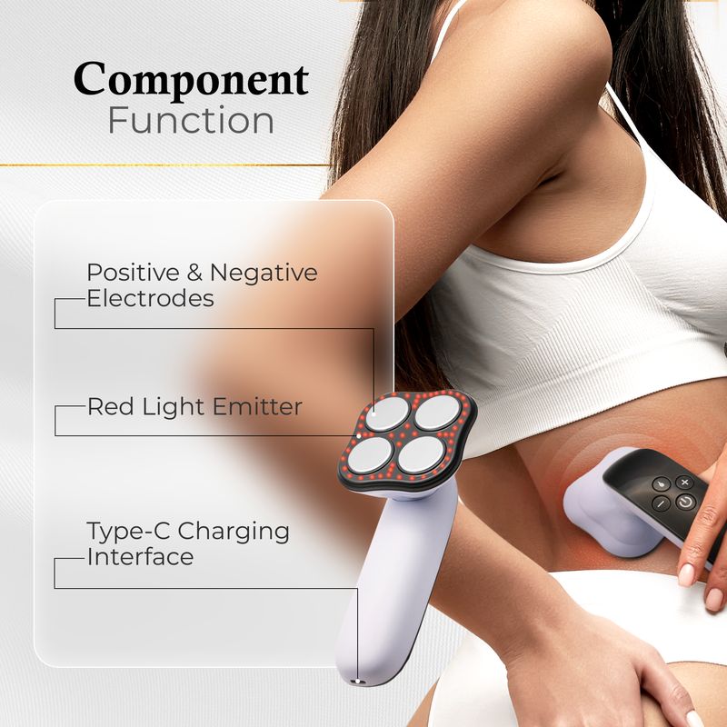 Product image · Component function