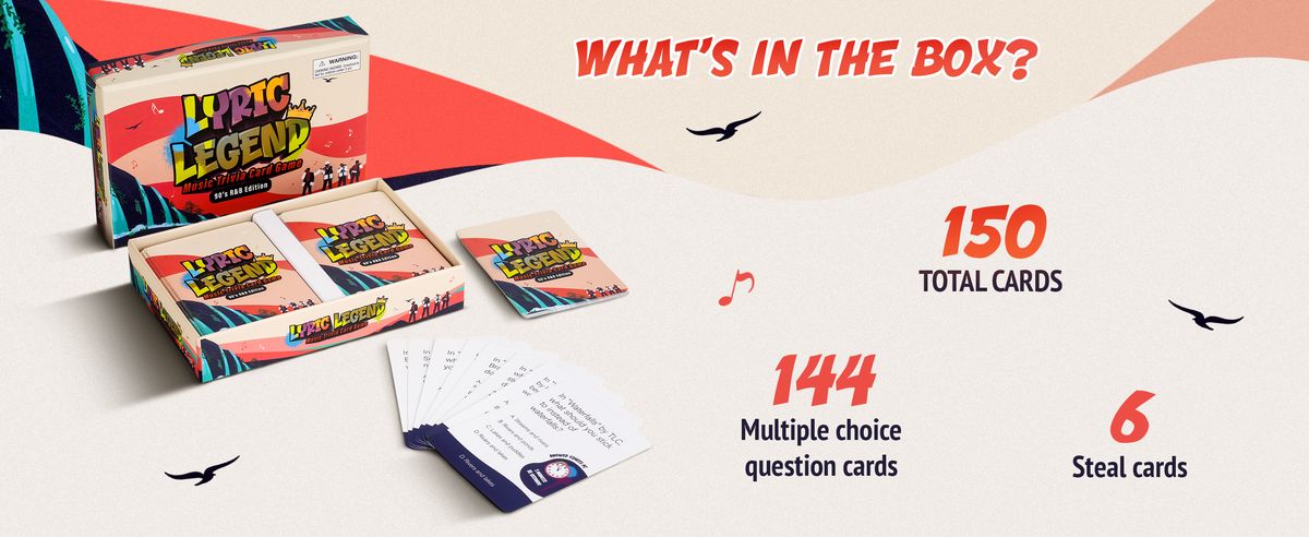 A+ module · What's in the box