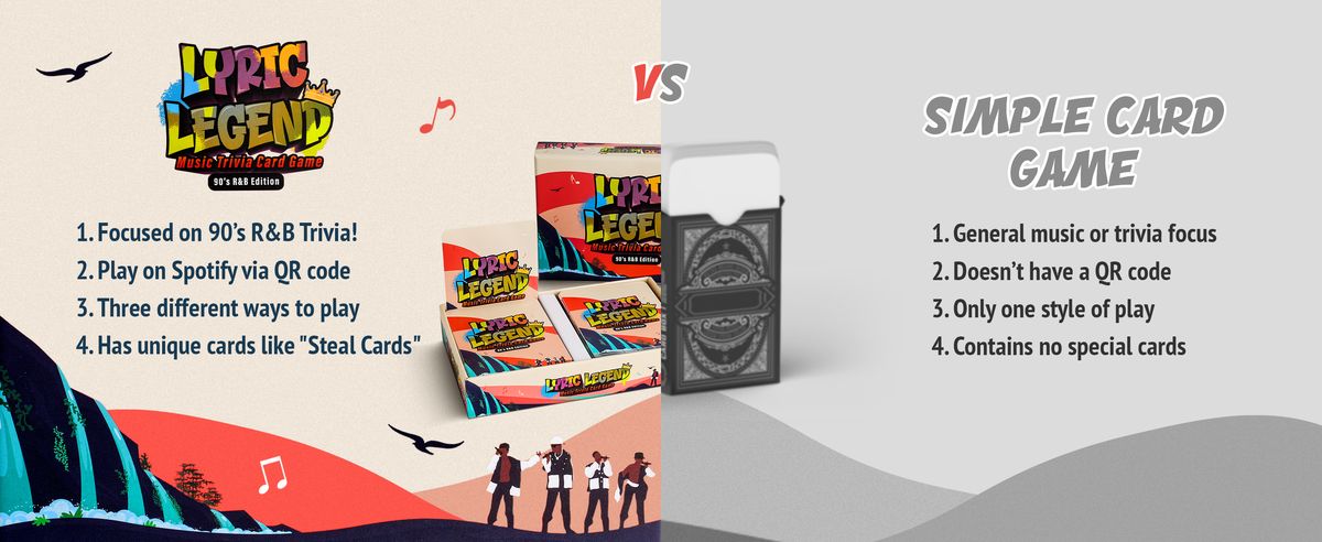 A+ module · Lyric Legend vs. a simple card game