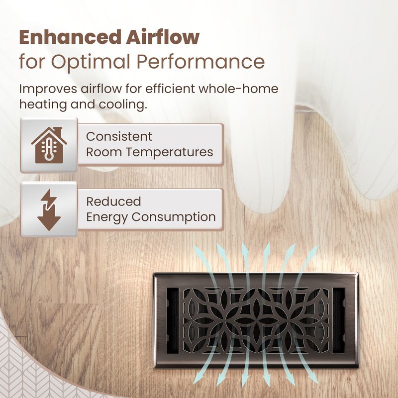 Infographic · Enhanced airflow