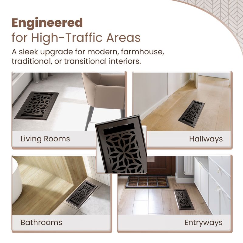 Infographic · Engineered for high-traffic areas