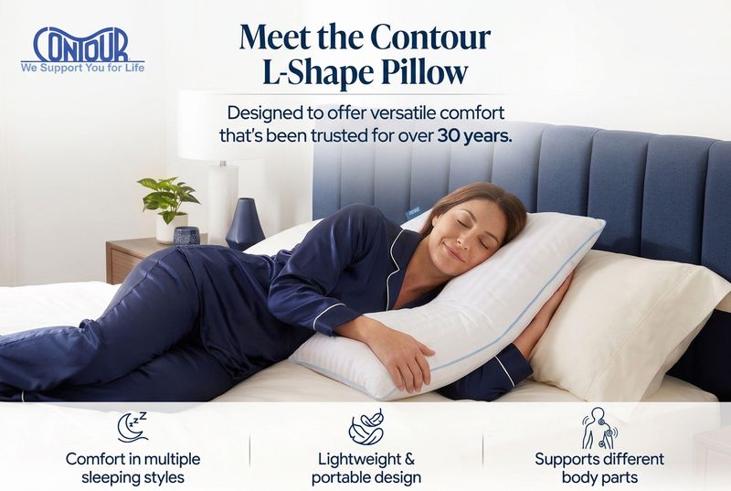 Contour Living delivered creative